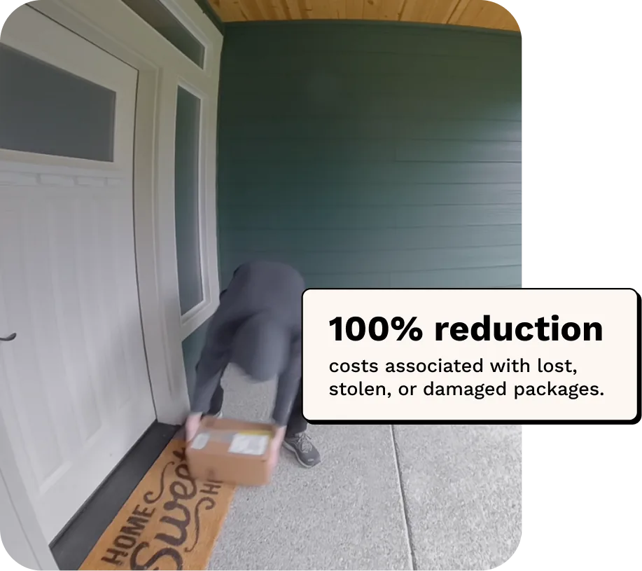 Package theft from a doorstep. 100% reduction in costs associated with lost, stolen or damaged packages.